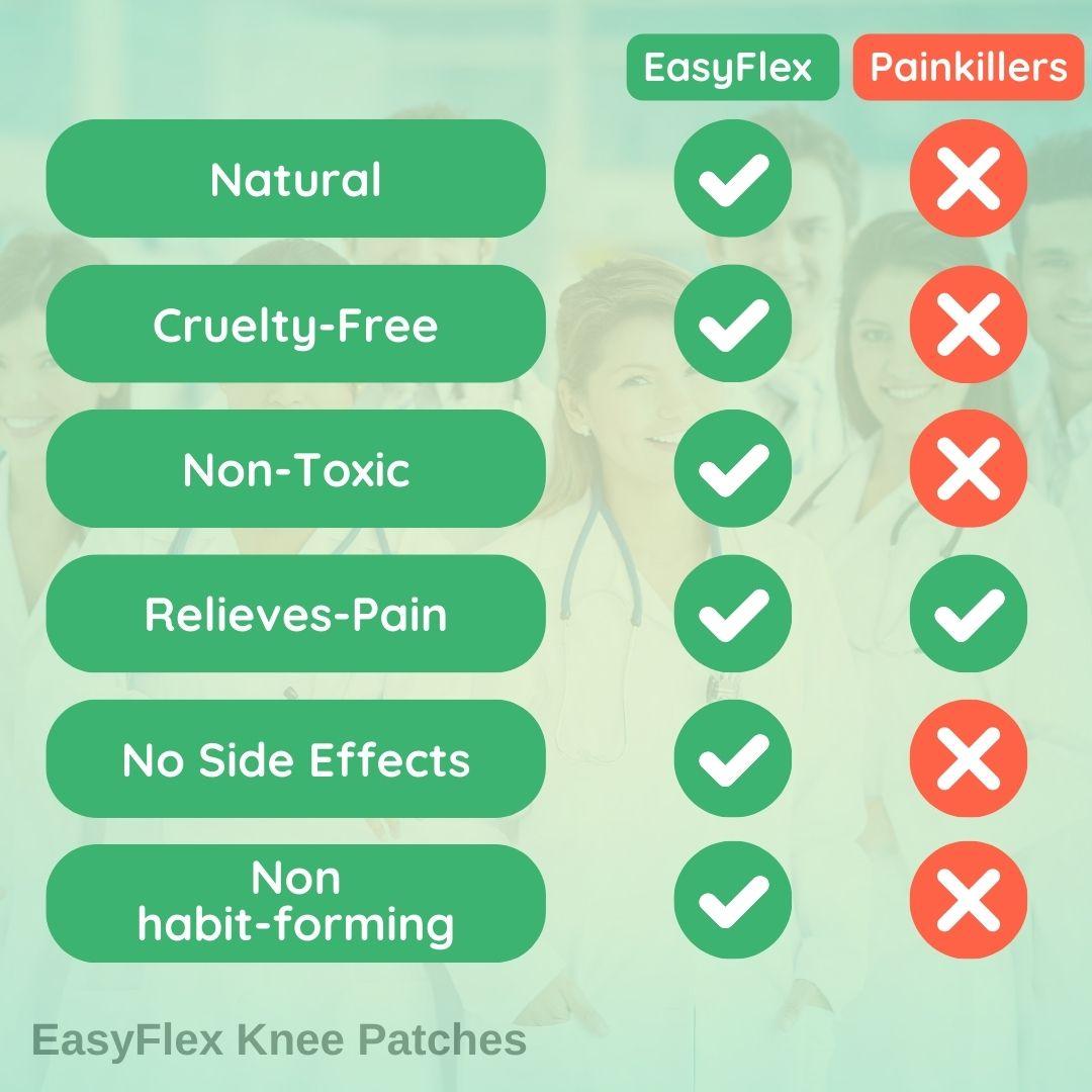 EasyFlex Knee Patches